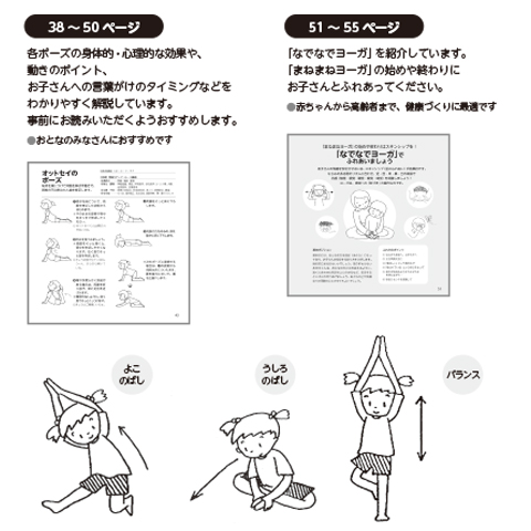 ヨーガの基本的な６ポーズ その2